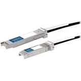 Dell SonicWall Direktanschlusskabel, Firewall