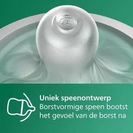 Philips AVENT Natural Response SCY933/02)