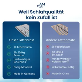 AM Qualitätsmatratzen Stabiler 7-Zonen Lattenrost bis 240 kg belastbar 140 x 200 cm