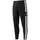 adidas Squadra 21 Jogginghose Schwarz M