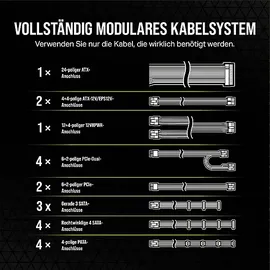 Corsair RM1200e vollständig, modulares PC Netzteil 1200 Watt