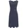 LASCANA Midikleid Blau 34