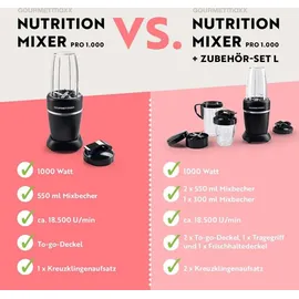 GOURMETmaxx Nutrition Mixer Pro 1.000 Standmixer