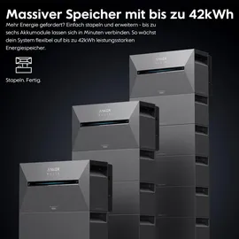 Anker SOLIX BP7000 Erweiterungsakku für Anker SOLIX Solarbank Max AC