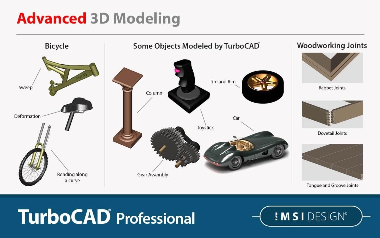 TurboCAD 2022 Professional