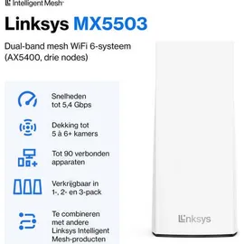 Linksys Atlas Pro 6 Mesh System 3er Pack