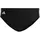 adidas Classic 3-Streifen Badehose Schwarz/Weiß S