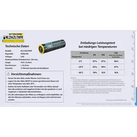 Nitecore NL2142LTHPR C 4200 mAh 1 St.