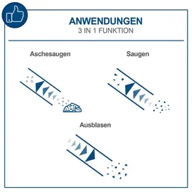 SCHEPPACH 3IN1 Aschesauger GKS20 1200W 20L inkl. Aludüse & HEPA-Filter