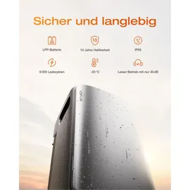 EcoFlow STREAM AC Pro 2 x 1,92 kWh