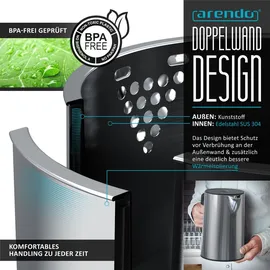 Arendo Frühstücks-Set 1,5 l Silber