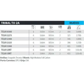 Shimano TX-2A Carp 3,66m 12'0" 3.00lb 2pc