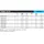 Shimano TX-2A Carp 3,66m 12'0" 3.00lb 2pc