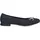 CAPRICE Ballerina in (Ocean Comb), 40 EU