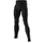Löffler Transtex Warm Unterhose Lang Schwarz 46