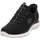 SKECHERS Summits High Range Herren Schwarz 43