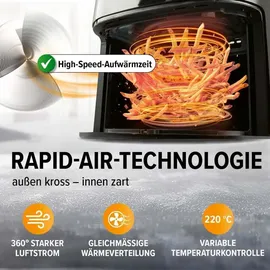 GOURMETmaxx Heißluft-Fritteuse Digital 4,5l 1400W