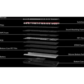 Keychron K8 Max QMK Red US