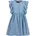 BLUE SEVEN Mädchen Gr 116 N-Gr mittelblau Web Obermaterial 100 Baumwolle bedruckt Basic knieumspielend Rundhals Kleider