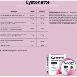 keine eigenmarke Cystonette Kapseln Blase Harnwege Pflanzenextrakte