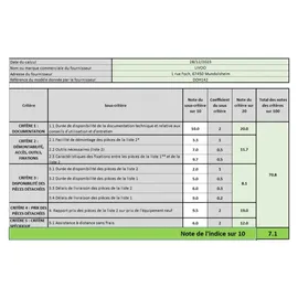 LIVOO DOH142V grün