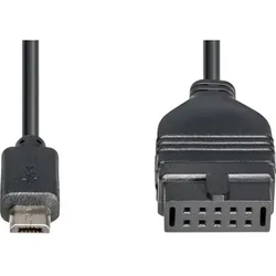 Datenkabel USB Interface für digitale Messmittel
