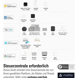 Eve Thermo Matter Smartes Heizkörperthermostat LED-Display Heizkosten sparen