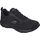 SKECHERS Summits Damen Schwarz 36