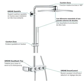 Grohe Euphoria SmartControl System 310 Cube Duo cool sunrise gebürstet 26508000