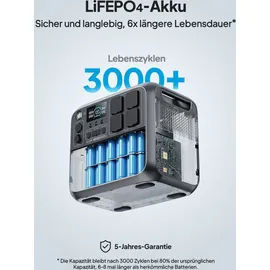 Bluetti AC200L Powerstation 2400W AC Ausgängen, Solargenerator für Camping, Hausgebrauch, Notfall