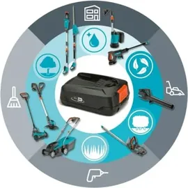 Gardena Starterset P4A 18V/45 Li-Ion 2 x 2,5 Ah  + AL 1830 CV 14907