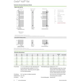 Kermi Credo Half flat 1800 x 450 mm Badheizkörper 37 W weiß Mittelventil