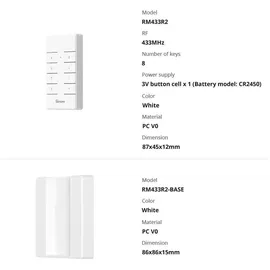 Sonoff Wandhalterung für RM433 Fernbedienung