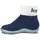 Leguano Leguanito Blau 34