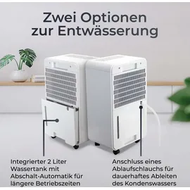 Klamer Luftentfeuchter elektrisch 12L, 100m3 Luftumwälzung pro Stunde, 280W starker Raumentfeuchter, Entfeuchter mit bis zu 2 Liter Fassungsvermögen