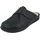 Finn Comfort Aguilas Navy 40