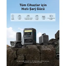 Anker SOLIX C300X Tragbare Powerstation 288Wh