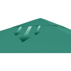 Quick Star Ersatzdach Pavillon 3x3 m Grün 2,97 x 2,97 x 0,01 m