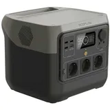 ECOFLOW River 2 Pro