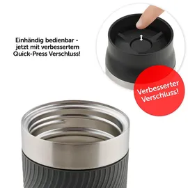 Blumtal Thermobecher 0,5 l Schwarz 4 St.