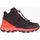 Viking Track Mid Kinder Plum 31