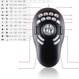 CONTOUR ShuttlePRO V.2