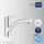 Grohe Swift (30358000)