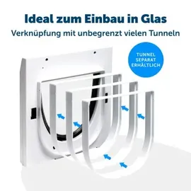 PetSafe Magnetische 4-Wege-Katzenklappe Classic 932 Weiß