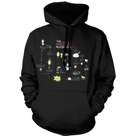 MINIONS Hoodie schwarz 5XL