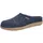Giesswein Veitsch ocean 40
