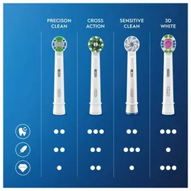 Oral B CrossAction CleanMaximiser Aufsteckbürste 6 St.