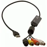 Hauppauge USB-Live2
