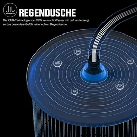 XIIW Duschsystem Schwarz,Edelstahl Duschgarnitur mit Armatur und 3 Strahlarten Duschkopf, 86-120cm Duschsäule Duschset mit Handbrause