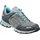 MEINDL Ontario GTX Damen Grau/Azurblau 37,5